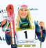 ‘새 스키녀제’ 시프린, 월드컵 통산 82승