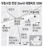 [서울] [서울 시장을 가다] 재래시장 상인들이 3억 걷어 쇼핑카트 놨더니