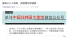 한국주재 중국대사관, 한국행 ‘미용성형 관광객’에 주의 당부